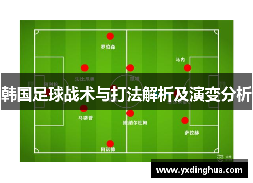 韩国足球战术与打法解析及演变分析